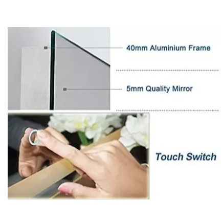 Hexa Led Mirror